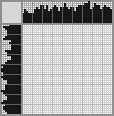 Japanese crossword «Peacock» Japanese crossword «Peacock»