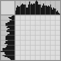 Japanese crossword «Peacock» Japanese crossword «Peacock»
