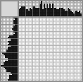 Japanese crossword «Peacock» Japanese crossword «Peacock»