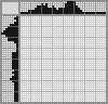 Japanese crossword «Peacock» Japanese crossword «Peacock»