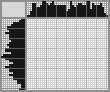 Japanese crossword «Peacock» Japanese crossword «Peacock»