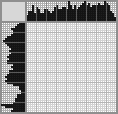 Japanese crossword &laquo;Peacock&raquo;