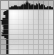 Japanese crossword «Peacock» Japanese crossword «Peacock»