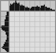 Japanese crossword &laquo;Peacock&raquo;