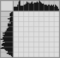 Japanese crossword «Tau Emperor» Japanese crossword «Tau Emperor»