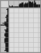 Japanese crossword «Pavlova Maria Stanislavovna, artist» Japanese crossword «Pavlova Maria Stanislavovna, artist»