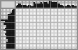 Japanese crossword «Bee» Japanese crossword «Bee»