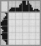 Japanese crossword «Bee» Japanese crossword «Bee»