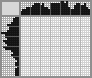 Japanese crossword «Bee» Japanese crossword «Bee»