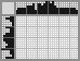 Japanese crossword «Honeybee» Japanese crossword «Honeybee»