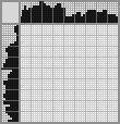 Japanese crossword &laquo;Bee&raquo;