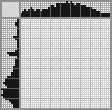 Japanese crossword &laquo;Bee&raquo;