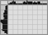 Japanese crossword &laquo;Bee&raquo;