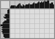 Japanese crossword «Bee» Japanese crossword «Bee»