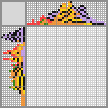Japanese crossword «Bee» Japanese crossword «Bee»