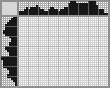 Japanese crossword &laquo;Bee&raquo;