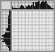 Japanese crossword &laquo;Honeybee&raquo;