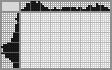 Japanese crossword &laquo;Bee&raquo;