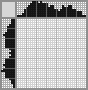 Japanese crossword «Bee» Japanese crossword «Bee»