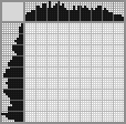 Japanese crossword «Bee» Japanese crossword «Bee»