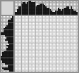 Japanese crossword «Bee» Japanese crossword «Bee»