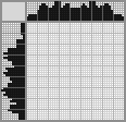 Japanese crossword «Bee» Japanese crossword «Bee»
