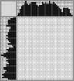 Japanese crossword &laquo;Bee and flower&raquo;