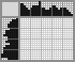 Japanese crossword «Bee» Japanese crossword «Bee»