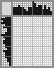 Japanese crossword «Bee» Japanese crossword «Bee»
