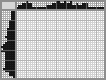 Japanese crossword «Bee» Japanese crossword «Bee»