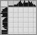 Japanese crossword «Bee» Japanese crossword «Bee»