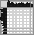Japanese crossword &laquo;Bee&raquo;