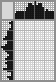 Japanese crossword &laquo;Bee&raquo;