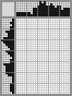 Japanese crossword &laquo;Bee&raquo;