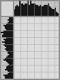 Japanese crossword «Maya the Honey Bee» Japanese crossword «Maya the Honey Bee»