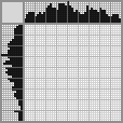 Japanese crossword «Little bee» Japanese crossword «Little bee»