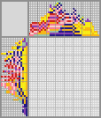 Japanese crossword «Bee» Japanese crossword «Bee»