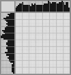 Japanese crossword &laquo;Bee&raquo;