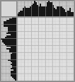Japanese crossword &laquo;Bee&raquo;