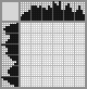 Japanese crossword &laquo;Bee&raquo;