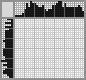 Japanese crossword «Stamp» Japanese crossword «Stamp»