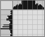 Japanese crossword «Typewriter» Japanese crossword «Typewriter»
