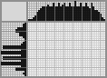 Japanese crossword «Typewriter» Japanese crossword «Typewriter»