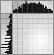 Japanese crossword «Typewriter» Japanese crossword «Typewriter»