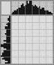 Random crossword Random crossword