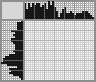 Japanese crossword «Furnace» Japanese crossword «Furnace»