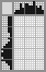 Japanese crossword &laquo;The bourgeois stove&raquo;