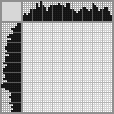 Japanese crossword «Pediatrician» Japanese crossword «Pediatrician»