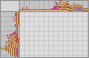 Japanese crossword &laquo;Pedicure&raquo;