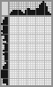 Japanese crossword &laquo;Pegasus&raquo;